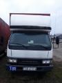 ������������� Mitsubishi Canter