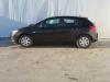 Opel Astra J