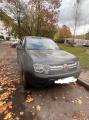 ������������� Renault Duster
