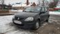������������� Renault Logan