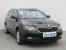 ������������� Skoda Superb B6