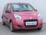������������� Suzuki Alto