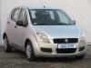 Suzuki Splash