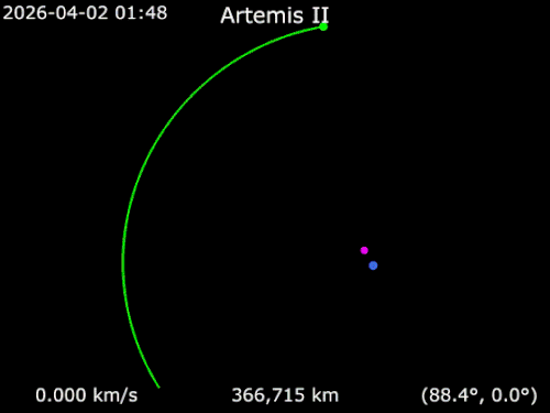 Artemis II