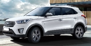 Недорогой кроссовер Hyundai Creta с полным приводом