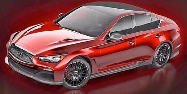 Eau Rouge («Красная вода») — особый  Infiniti Q50