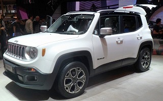 Объявлены российские цены на Jeep Renegade
